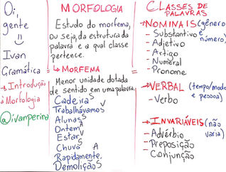 Introdução à Morfologia