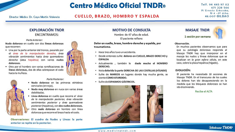 CUELLO, BRAZO, HOMBRO.jpg