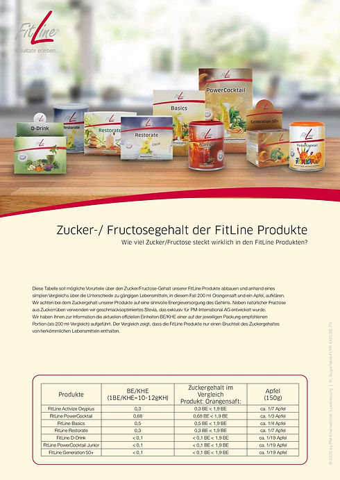 Zucker Fructose .jpg