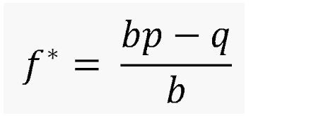 How The Kelly Criterion Works