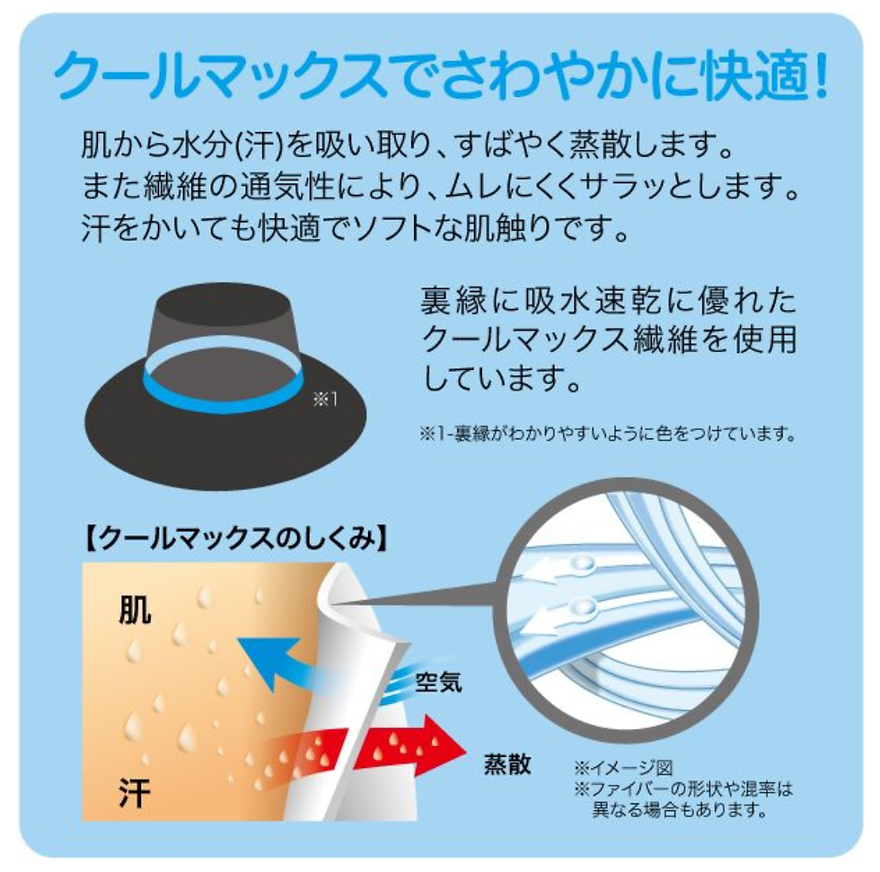 Thumbnail: UV CUT 可折疊防紫外線UV冷感漁夫帽