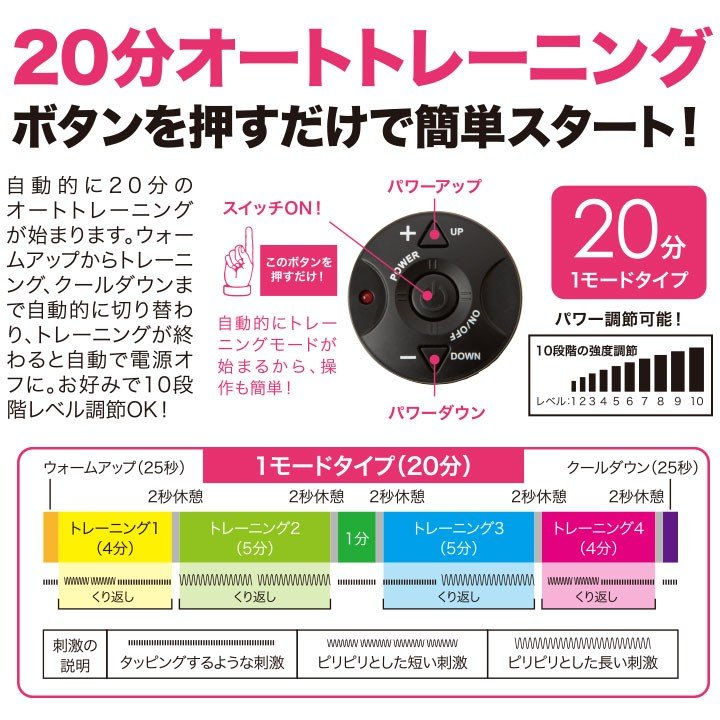 Thumbnail: NEEDS LABO EMS 足底小腿按摩器