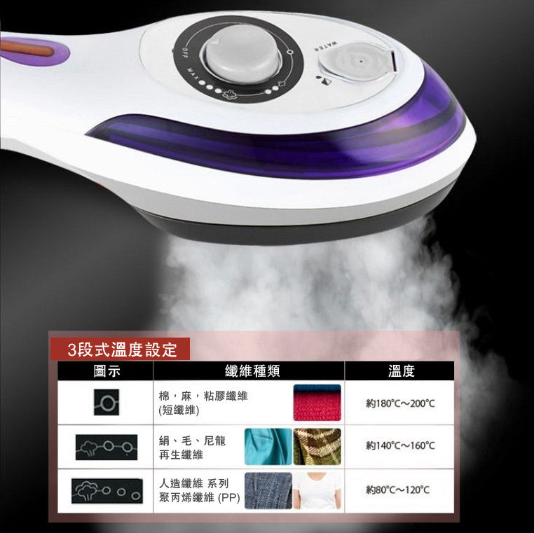 Thumbnail: SOUYI SY-066 3合1手提蒸汽噴射熨斗