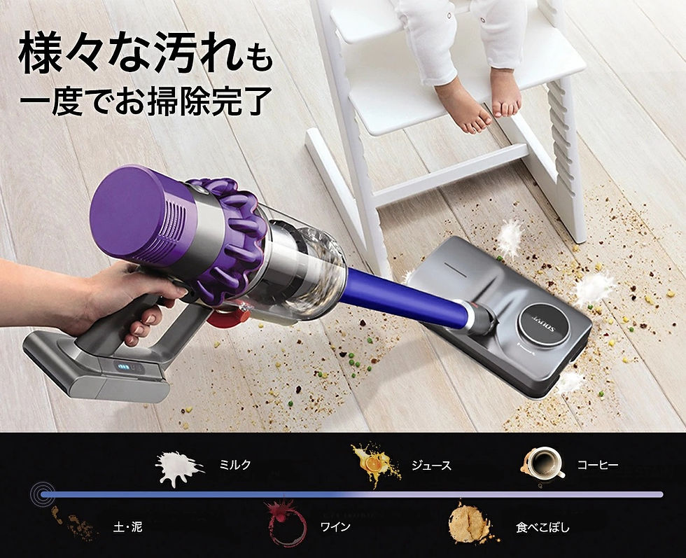 Thumbnail: SOUYI 專用多功能噴頭 (合SY-105及SY-136使用)