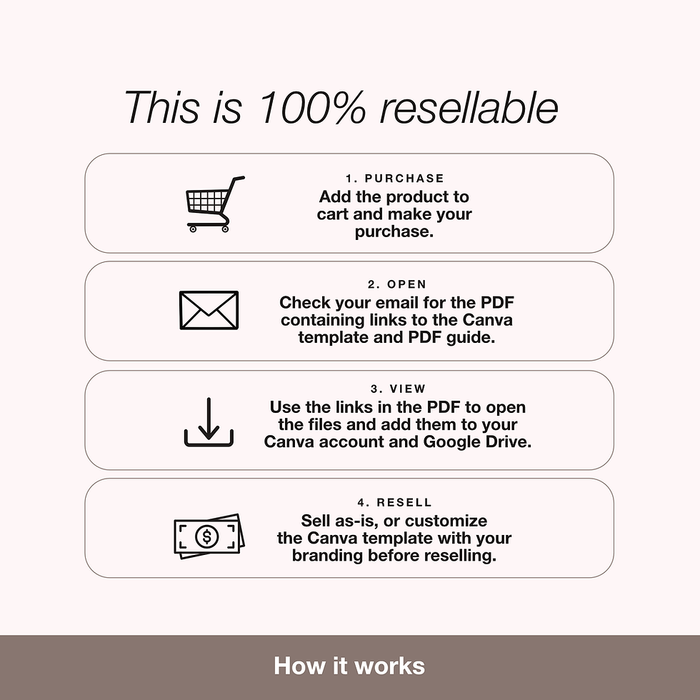 Thumbnail: Stuck Before You Start?