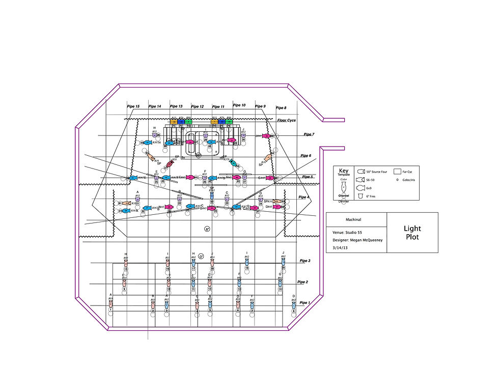 Machinal Light Plot