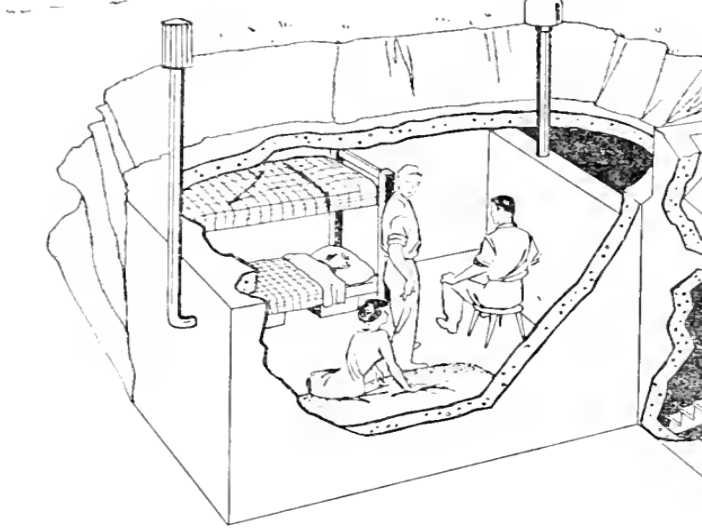 Figure 2. Family Fallout Shelter Diagram. Source: Office of Civil and Defense Mobilization, The Family Fallout Shelter, 15.