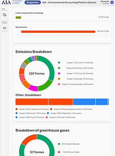 Tablet view of the greenhouse gas emissions dashboard in the AIA Environmental Accounting Platfrom with graphs and pie charts showing the breakdown of emissions by Scope and greenhouse gasses