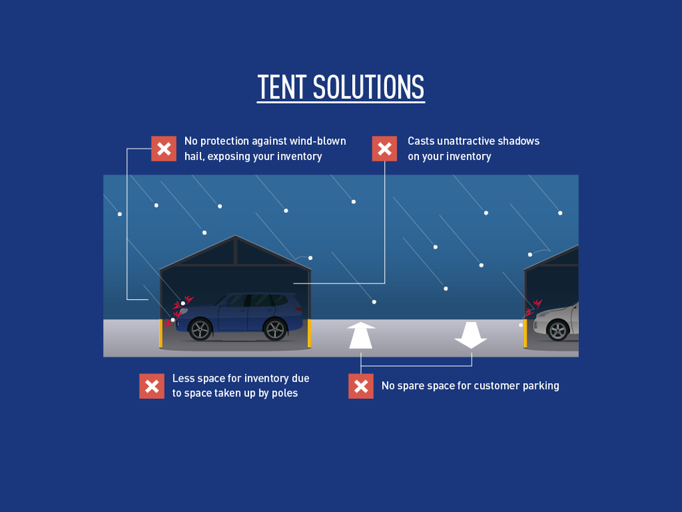 Weathersolve_Portfolio-04