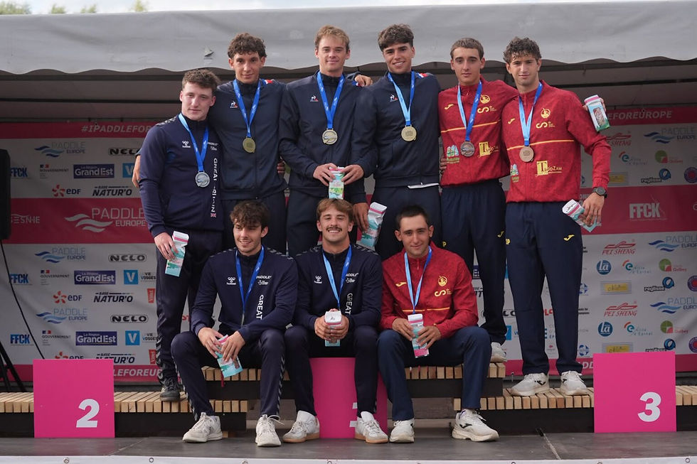 Campionat d'Europa Júnior i U23