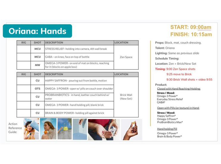 Oriana Hands