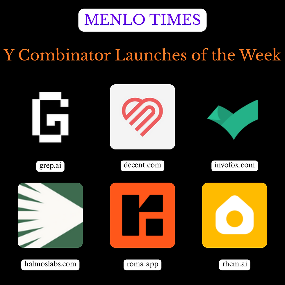 Y Combinator Launches of the Week