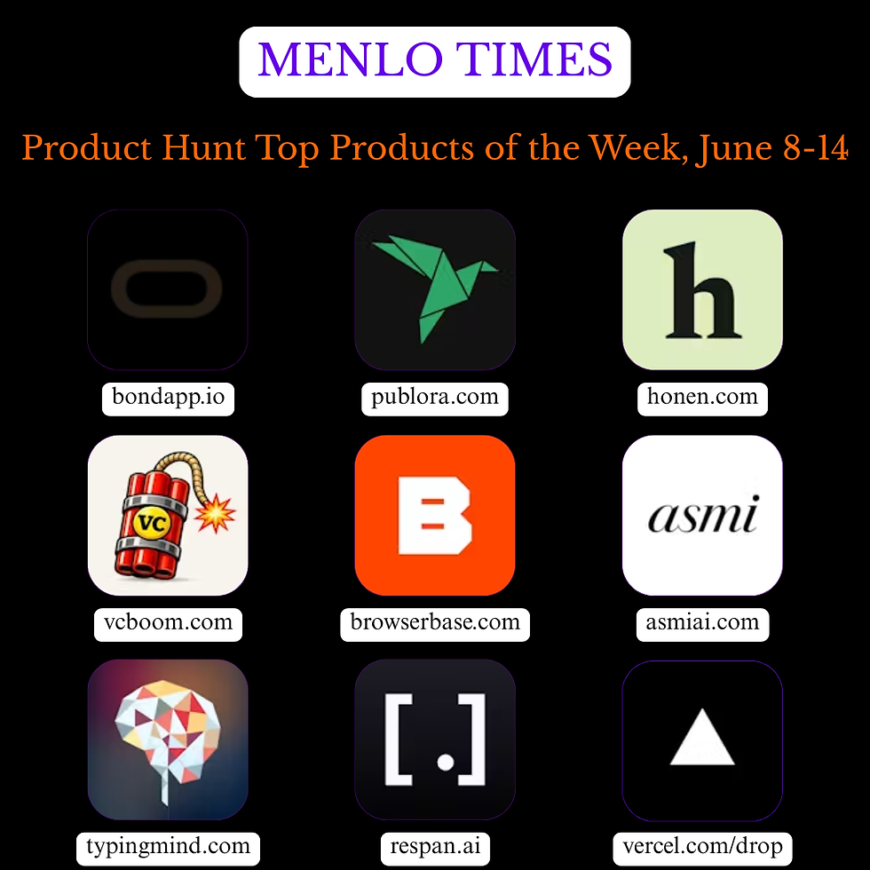 Product Hunt Top Products of the Week, June 8-14