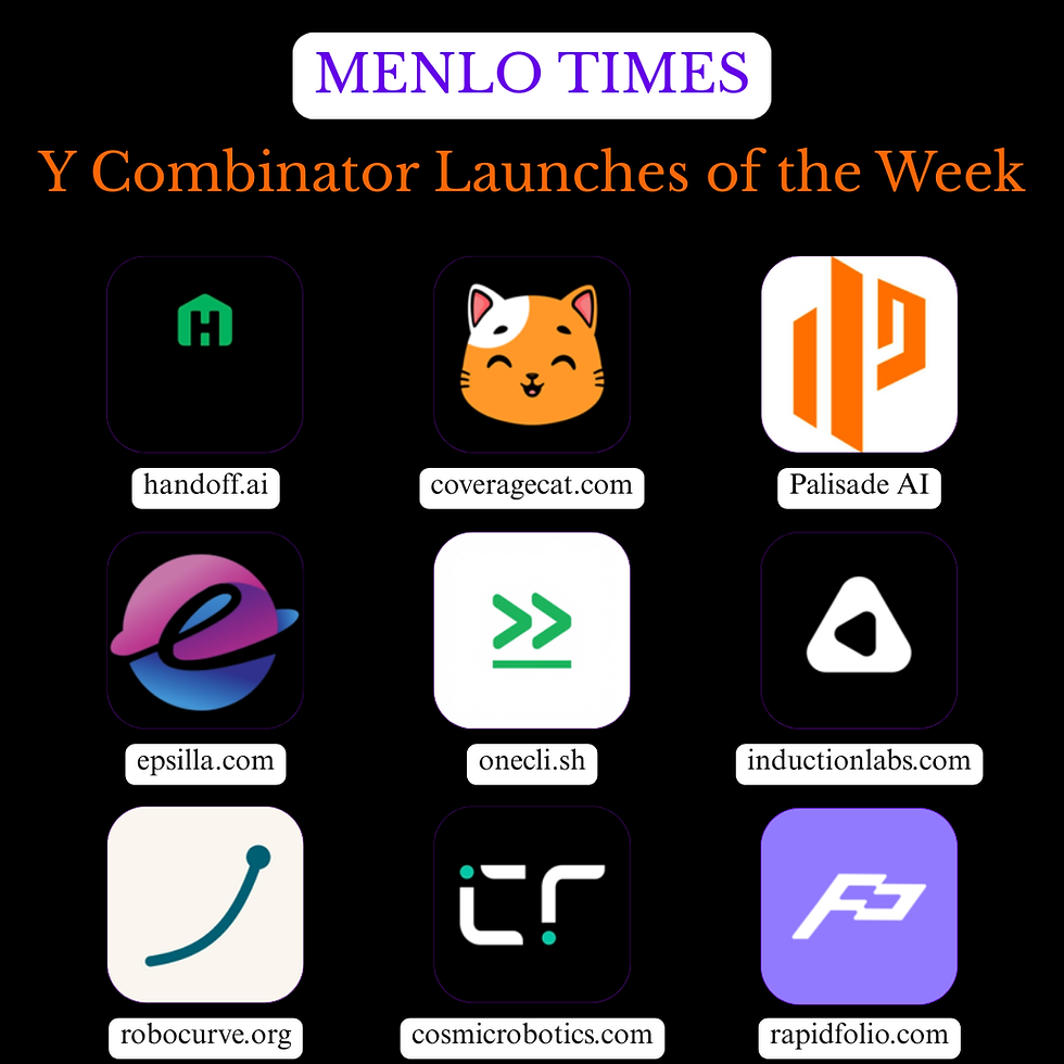 Y Combinator Launches of the Week