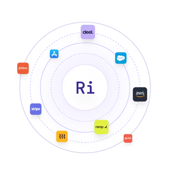 Rillet