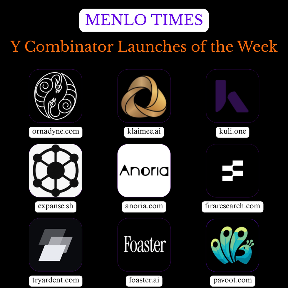 Y Combinator Launches of the Week