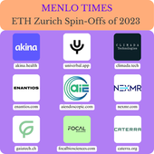 ETH Zurich Spin-Offs of 2024