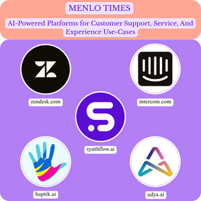 AI-Powered Platforms for Customer Support, Service, And Experience Use-Cases