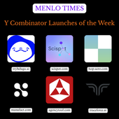 Y Combinator Launches of the Week
