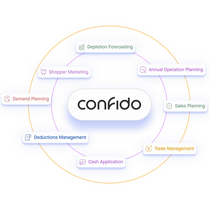Confido