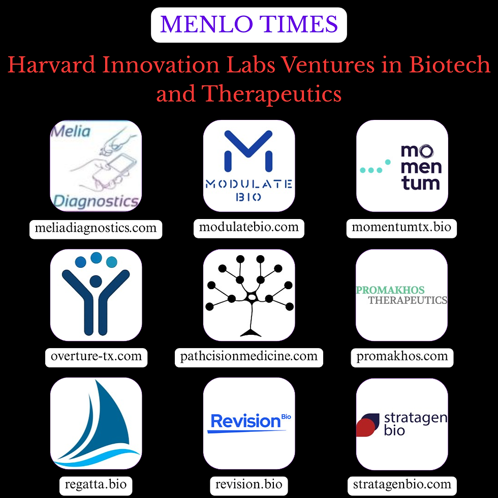 Harvard Innovation Labs Ventures in Biotech and Therapeutics