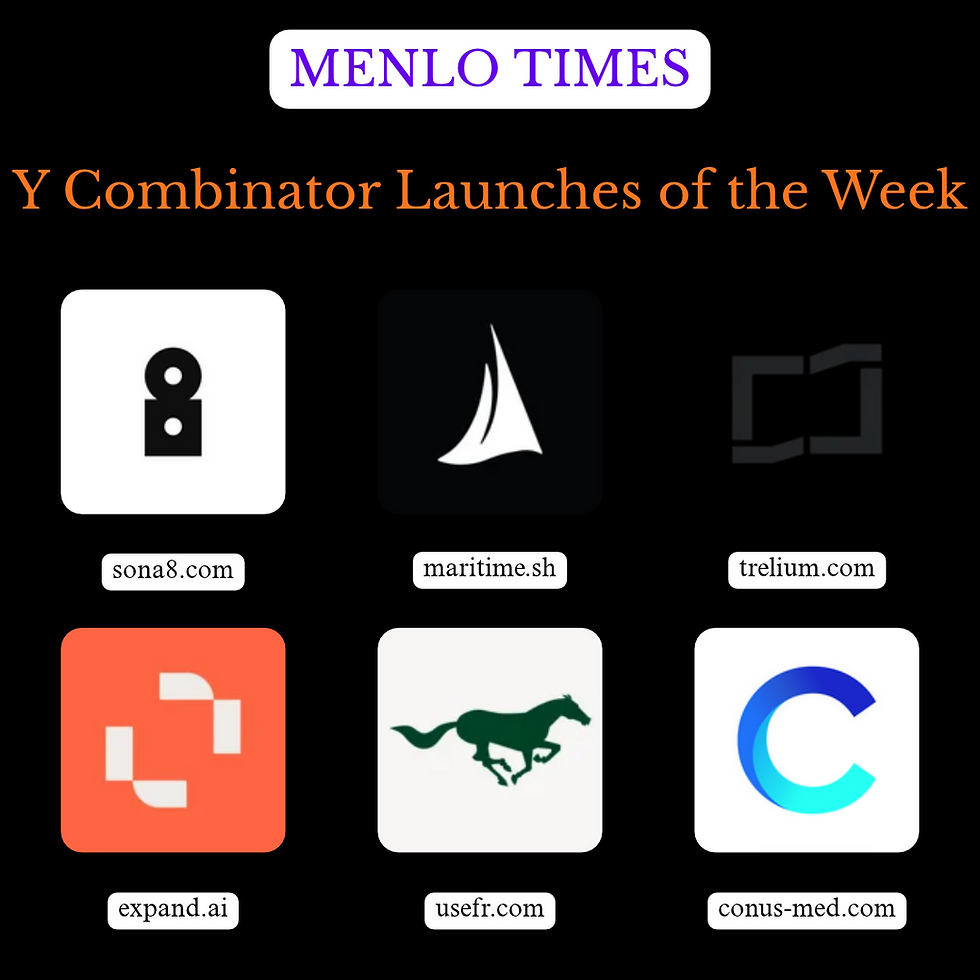 Y Combinator Launches of the Week