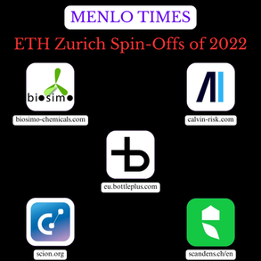 ETH Zurich Spin-Offs of 2022