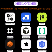 Product Hunt Top Products of the Week, June 29-July 5