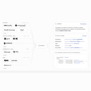 Metriport