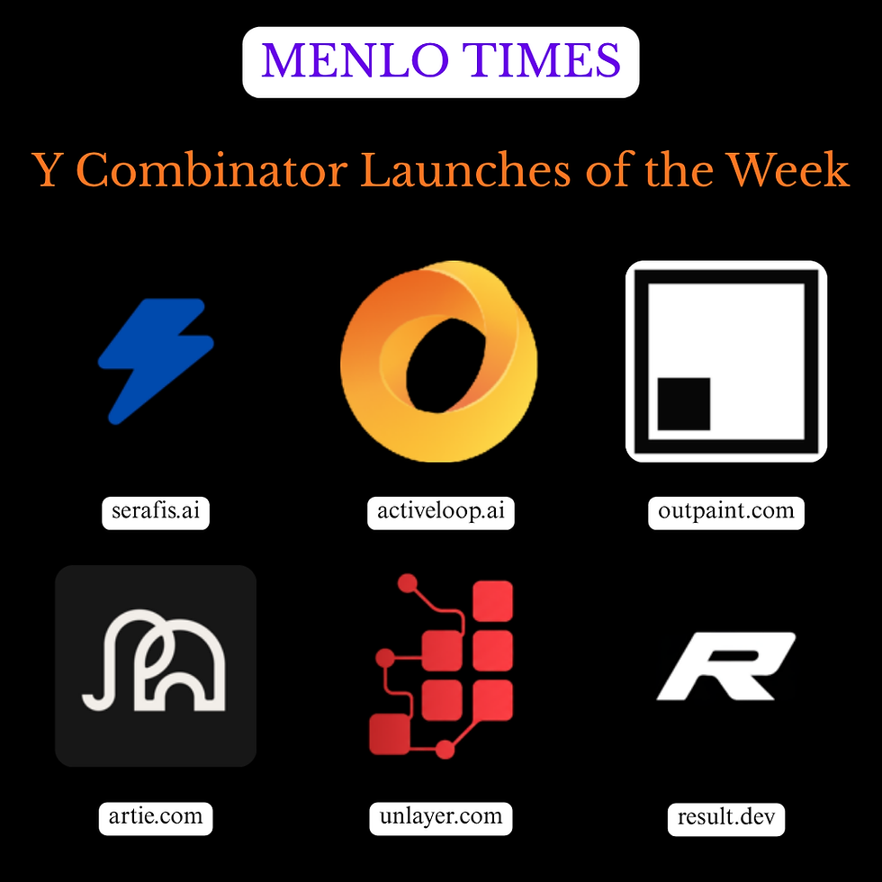 Y Combinator Launches of the Week