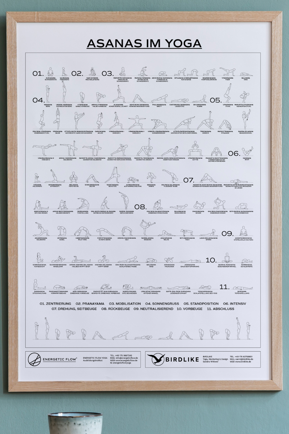 Poster Asanas im Yoga