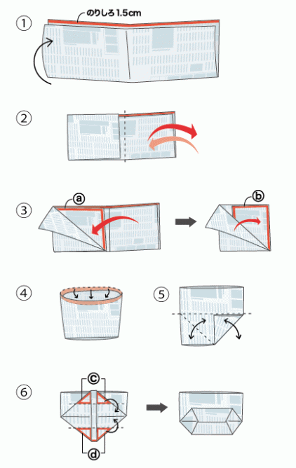 como hacer bolsas de papel