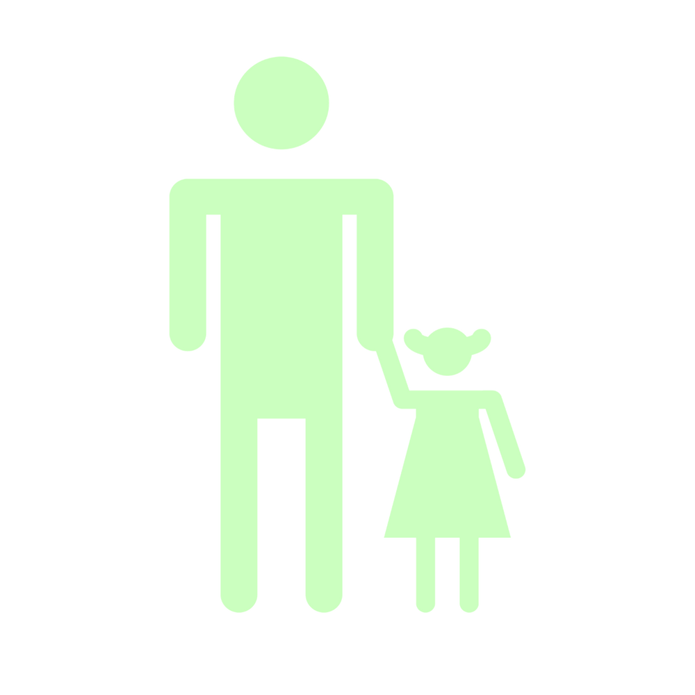 ten familias pequeñas y disminuye tu huella de carbono