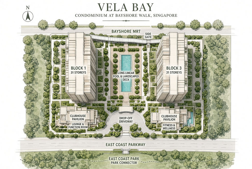 Vela Bay Site .jpg