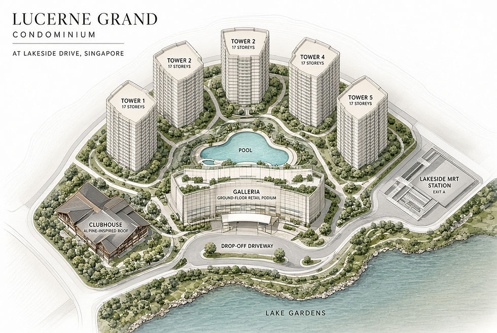Lucerne Grand Site plan.jpg