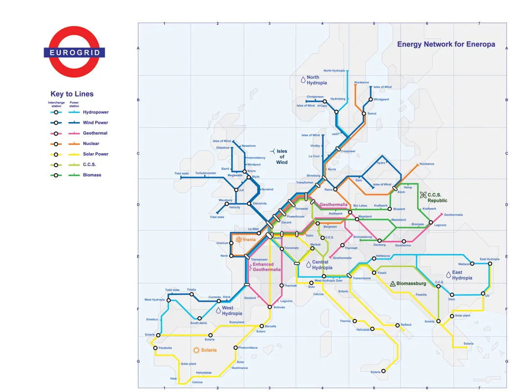 electricity grid renewable energy unagru architecture urbanism ecological sustainability