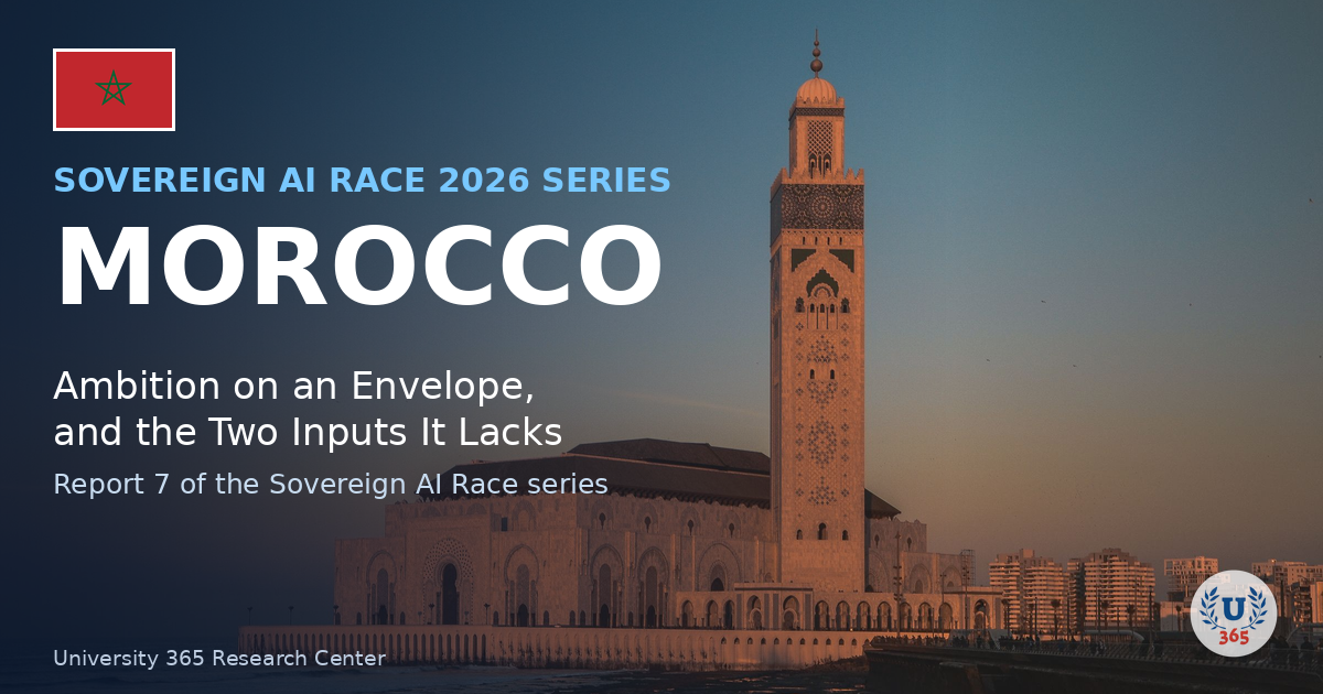 Sovereign AI Race: Morocco (2026)