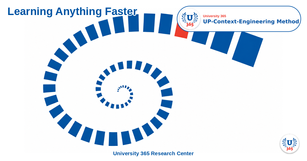Prompt Bundle: Learning Anything Faster (UP-Context-Engineering, Spirit and Mind)
