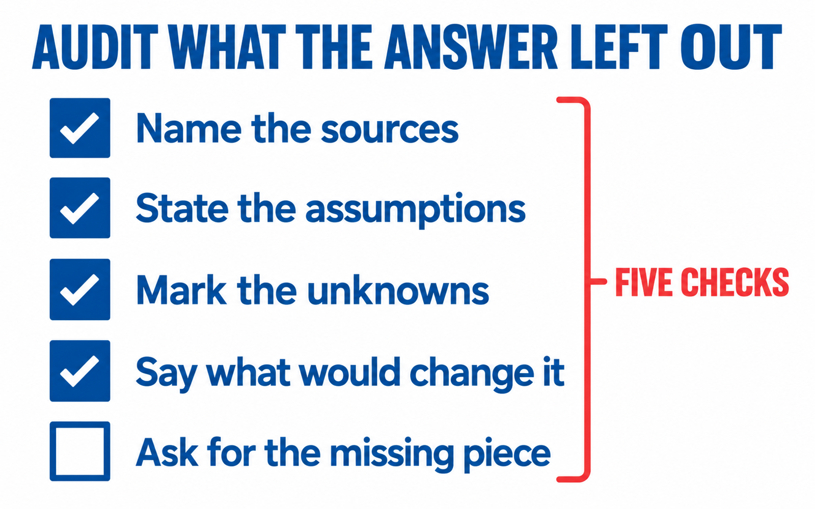 A vertical checklist of five checks: sources, assumptions, unknowns, falsifiability, and the missing piece.