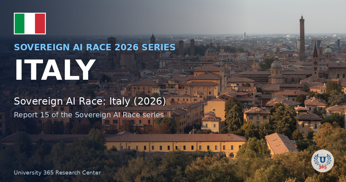Sovereign AI Race: Italy (2026). Bologna at dusk. University 365 Research Center.
