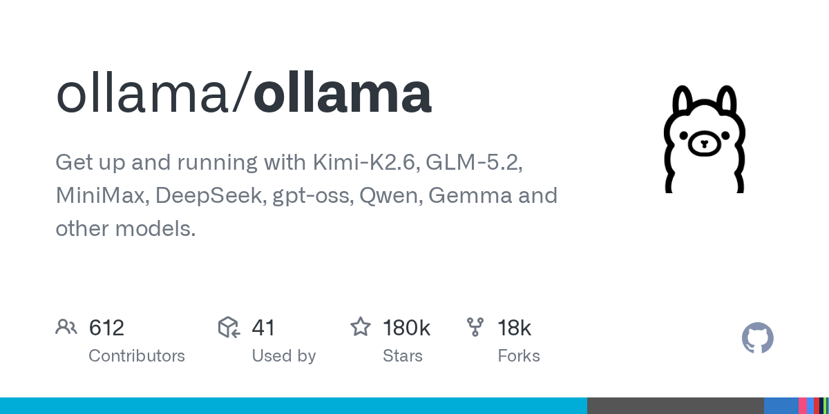Ollama GitHub repository preview showing the open-source project, current model focus, and repository activity.