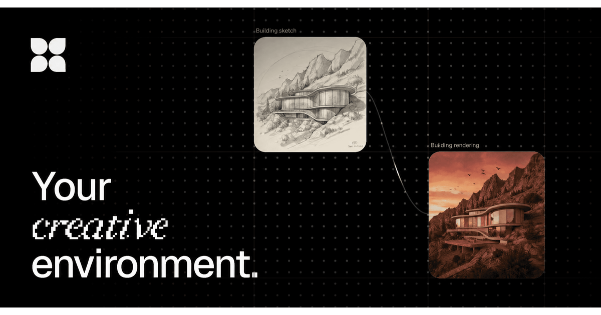 Flora (FLORA), the generative AI canvas at flora.ai: your creative environment