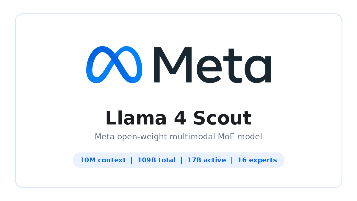 Llama 4 Scout logo