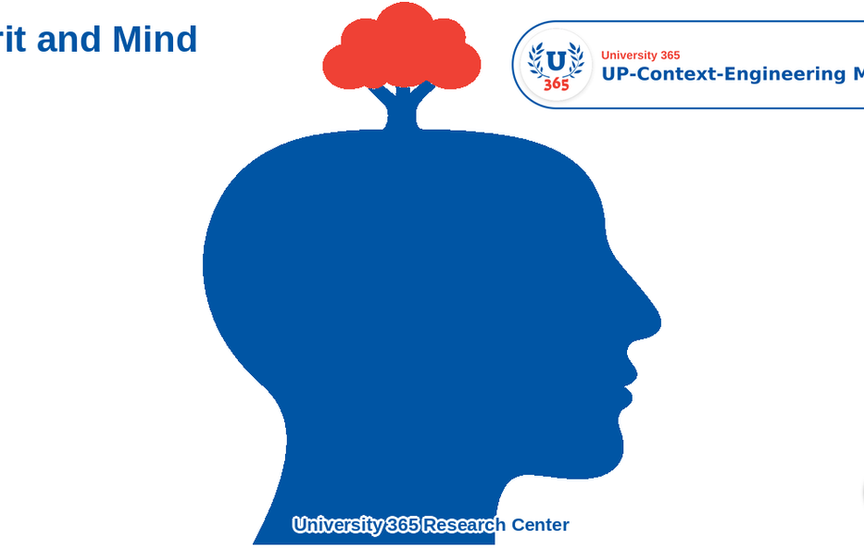 Build Your UP-Context-Engineering USER-PERSONA File - 3 of 7 - Spirit and Mind