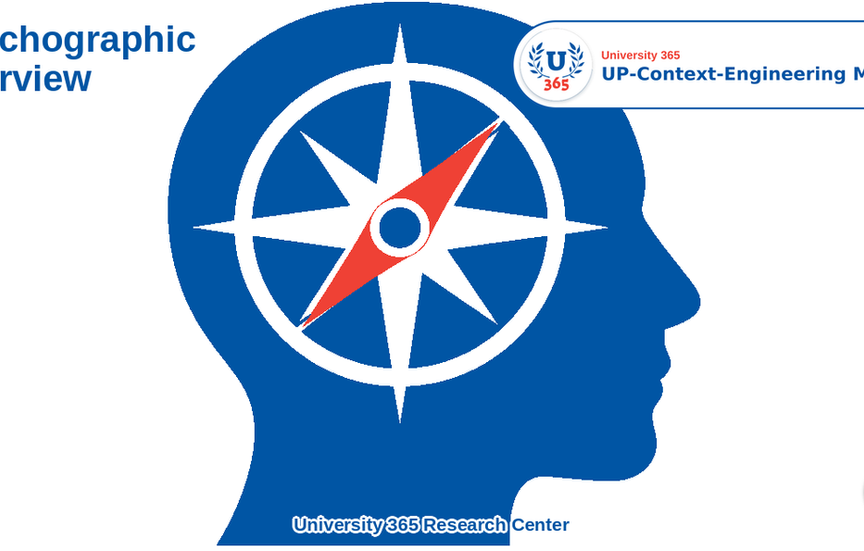 Build Your UP-Context-Engineering USER-PERSONA File - 1 of 7 - Psychographic