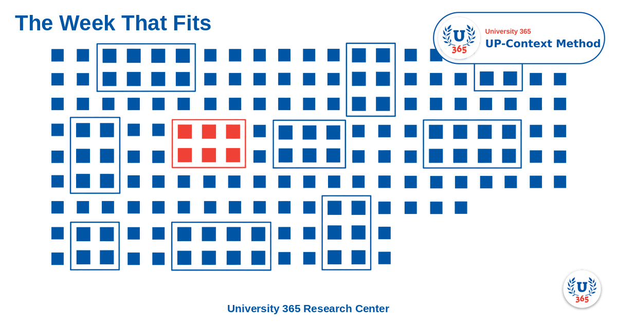 An abstract weekly grid with groups of squares outlined into larger blocks, one marked in red.