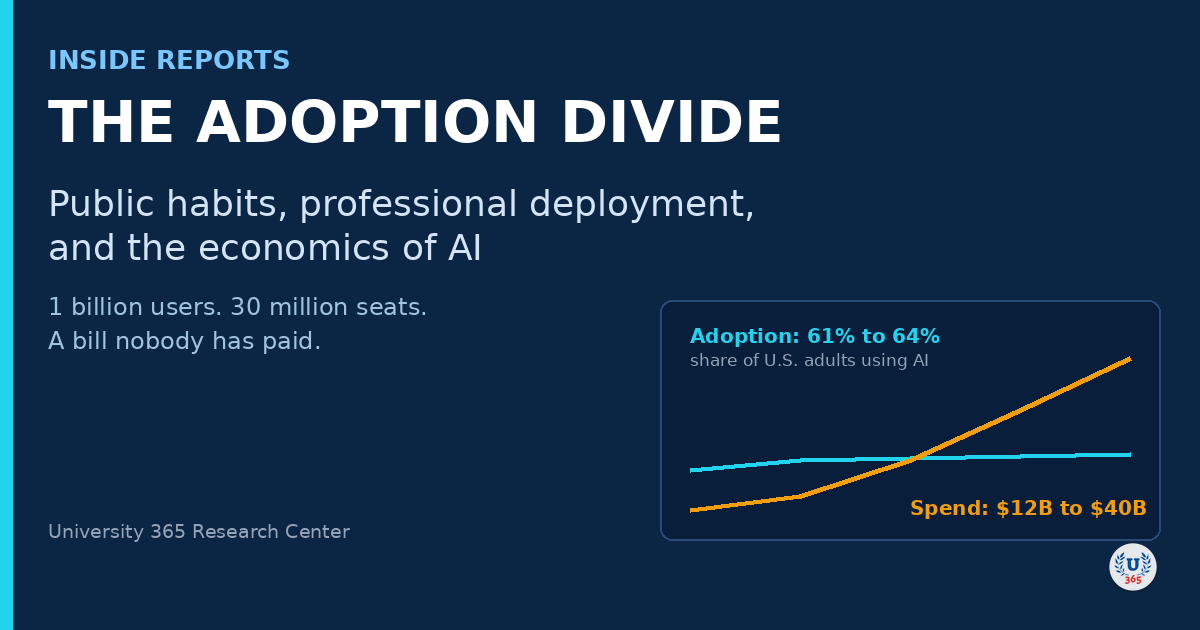 The Adoption Divide: public habits, professional deployment, and the economics of AI in 2026.