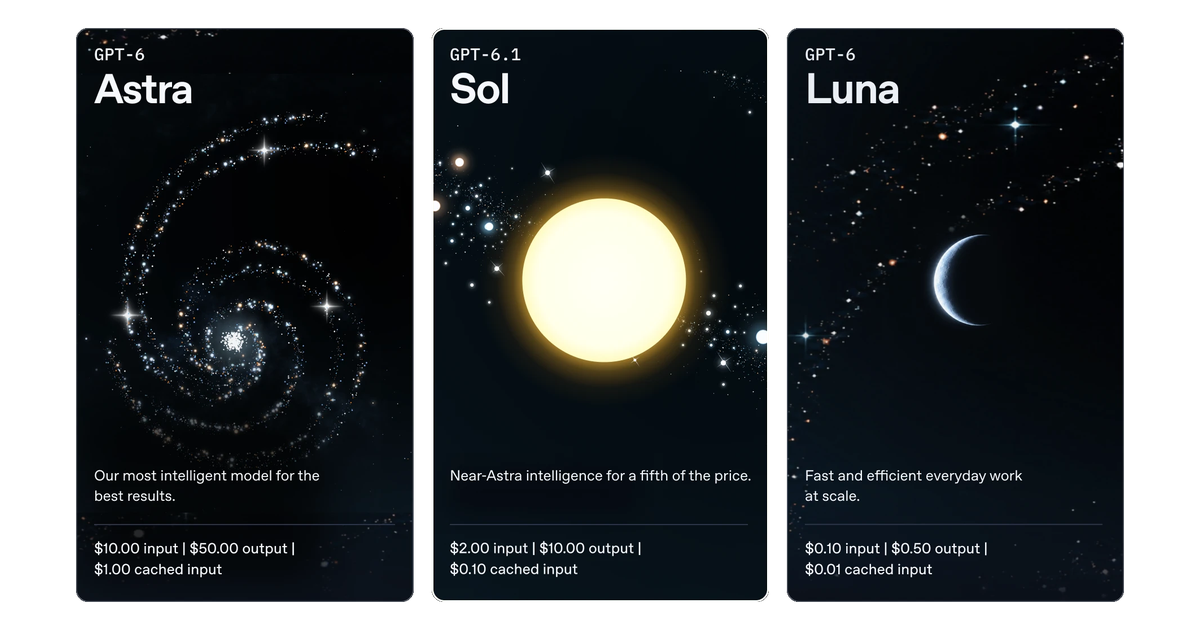 The vendor's own artwork for GPT-6.1 Sol: the OpenAI three-model cards announcing the mid-tier release