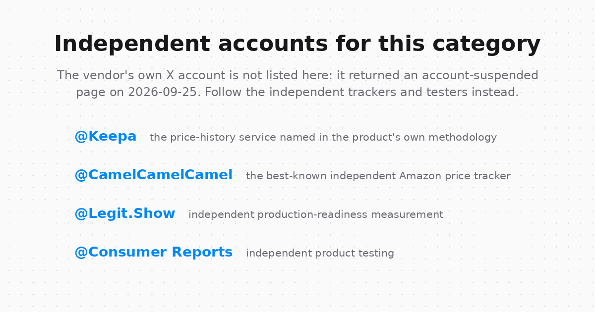 The independent price-history and testing accounts worth following alongside this category, so a claim can be checked against a measurement