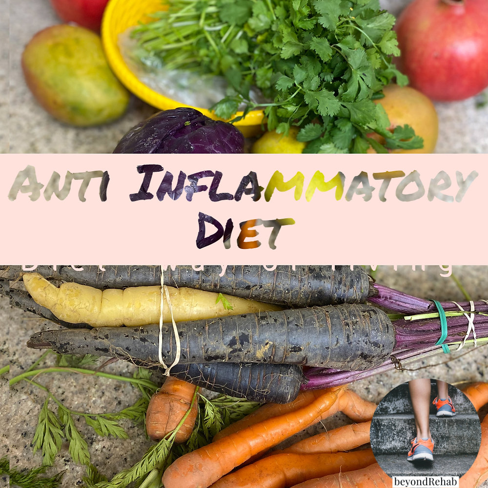 Anti Inflammatory diet